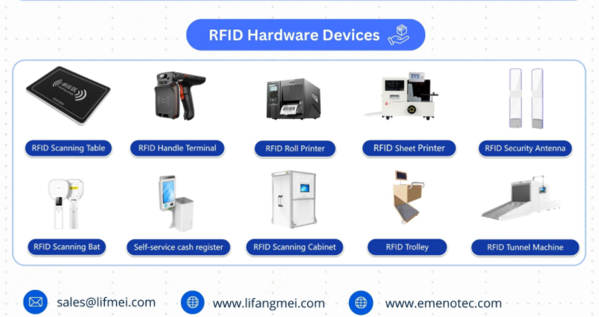 Hvad er RFID (radiofrekvensidentifikation)?